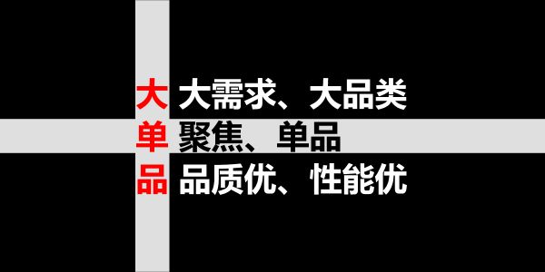 澳润润滑油徐晓猛：和大品牌共处，而不是血拼