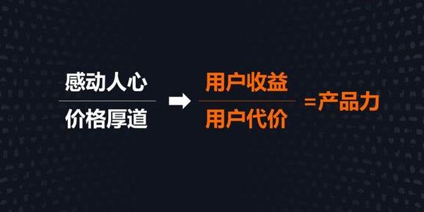 性价比是产品策略的根，也是品牌策略的源头